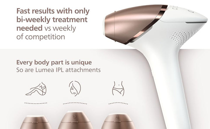 TSLO8 Elite Rechargable IPL Laser Hair Removal Device
